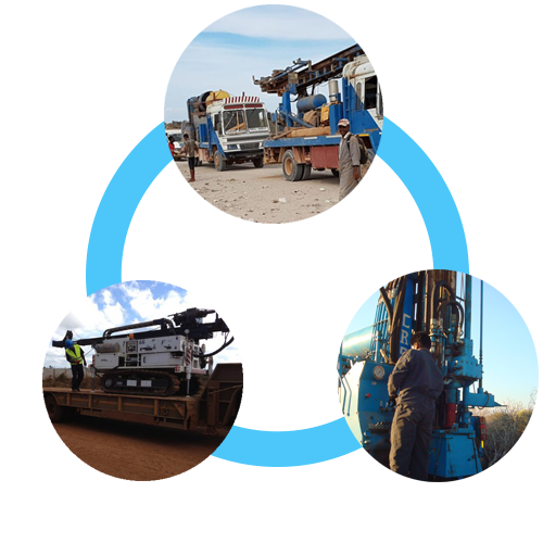 moyen logistique